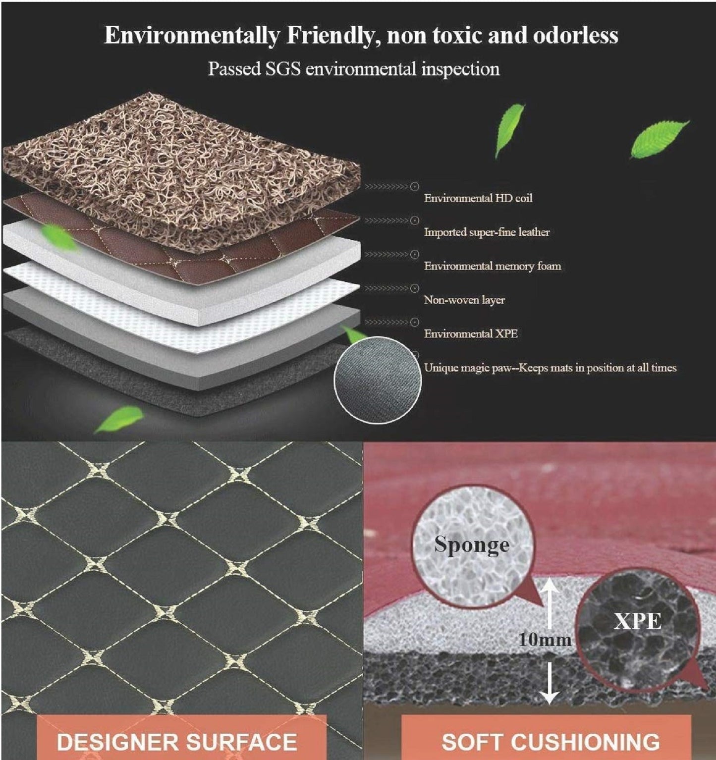 7D Universal Leather Car Floor Mats