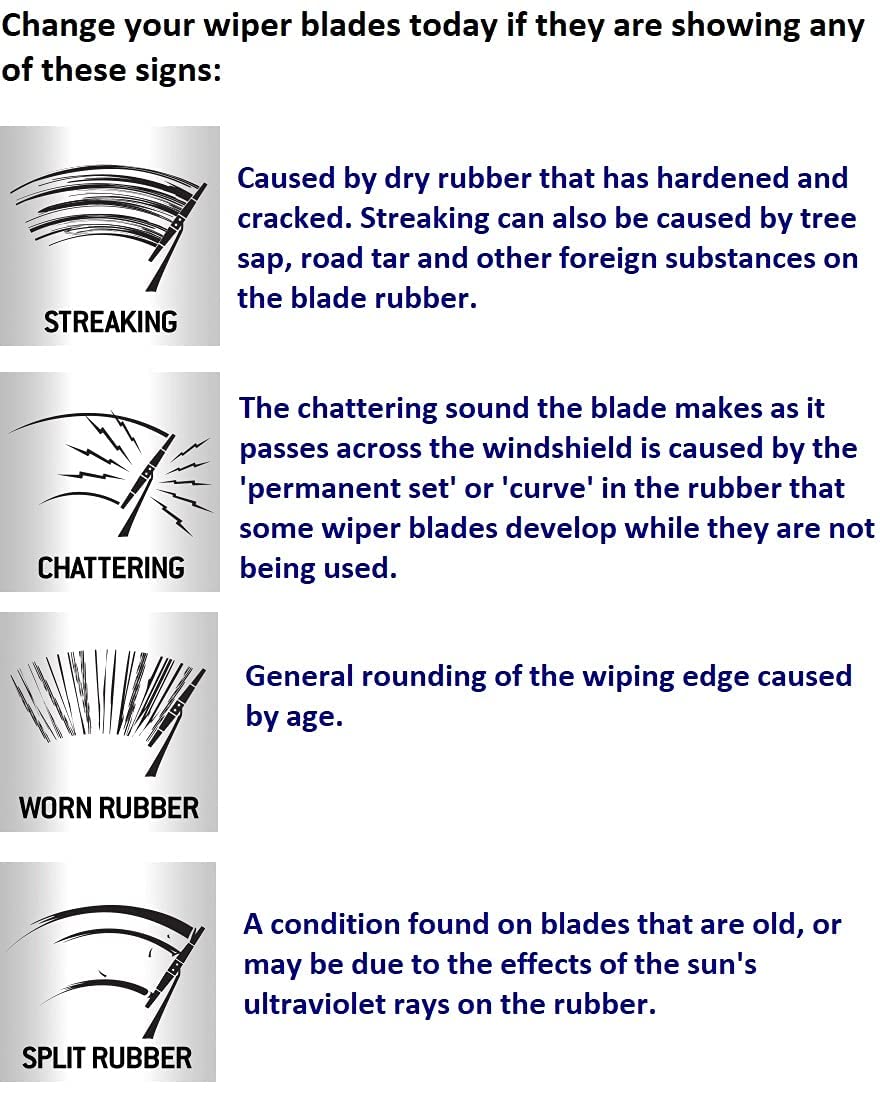 Car Windshield Metal Wiper Blade
