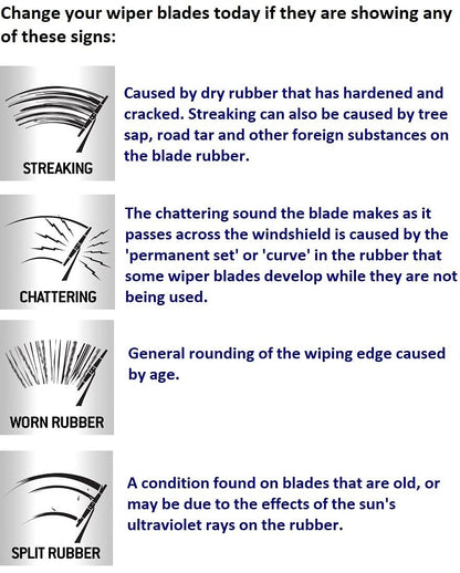 Car Windshield Metal Wiper Blade