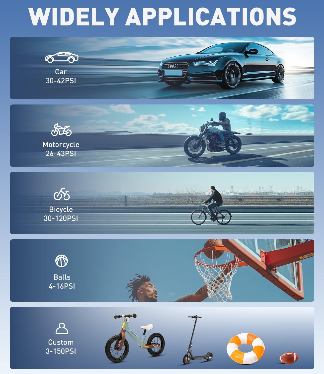 150 PSI Cordless Tyre Inflator for Car & Bike - Yellow - (12 Month) Warranty