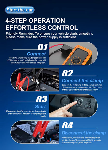 Jump Starter with Tire Inflator Emergency for Car & Bike