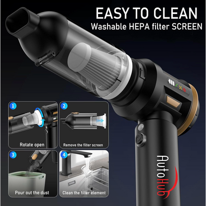 4 in 1 Cordless Vacuum Cleaner for Car- High Suction Power - 28 min Run time- BLDC Motor